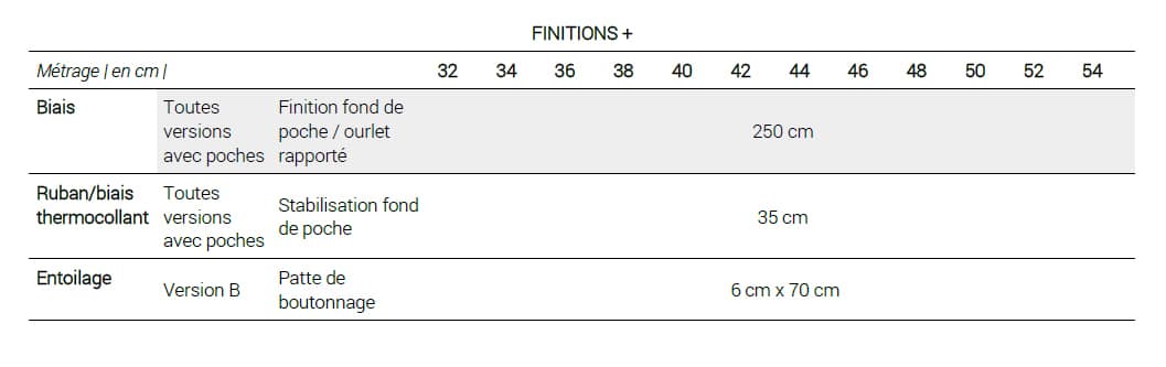 apercu_finition-plus-metrages