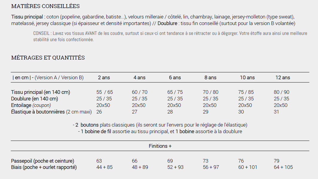 metrage-et-tissus-conseilles_mini-perle